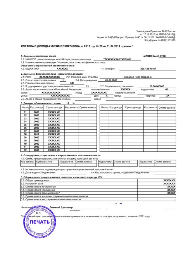 Пакет документов для ипотеки